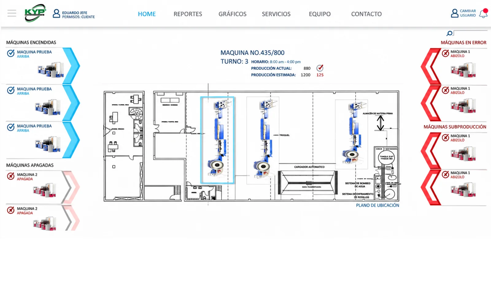 Interfaz del proyecto: Software de control de producción en tiempo real
